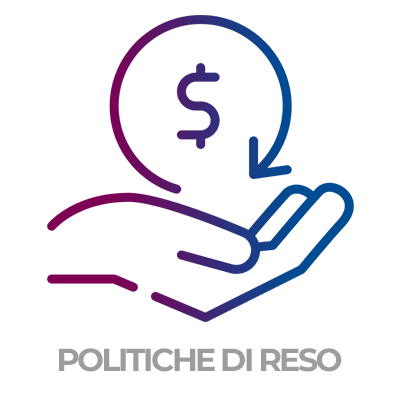 Politiche di reso